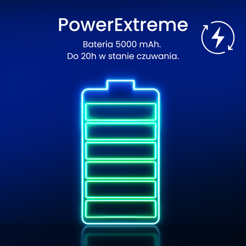 Elektroniczna niania YOKO® X5 z dużym 5" ekranem HD   ⭐⭐⭐⭐⭐ Polecane przez mamy