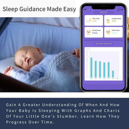 YOKO DREAM Opiekunka bliskości: Niania YOKO X5 + Inteligentna niania MOMWILIKE A.I.