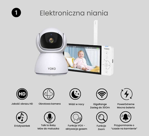 YOKO DreamSee™ 3w1 - więcej niż elektroniczna niania. LIMITED EDITION❤️