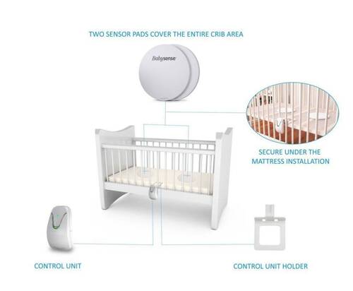 BABYSENSE 7 - monitor oddechu (Wyrób medyczny), testowany klinicznie.