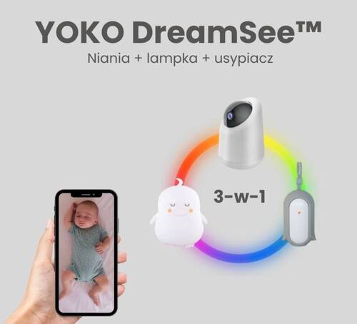 YOKO DreamSee™ 3w1- więcej niż elektroniczna niania. LIMITED EDITION ❤️